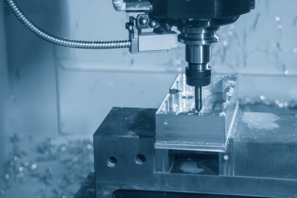 Unveiling CNC Industry Fragmentation: Causes, Impacts, and Future Trends
