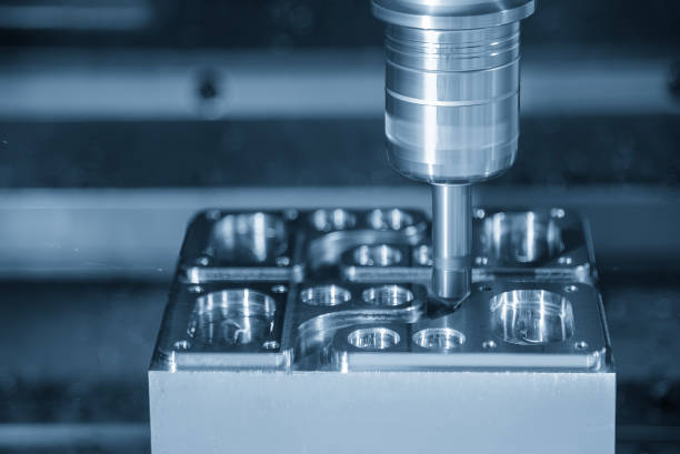 Your Expert in Custom CNC Parts: One-Stop Solutions from Prototype to Mass Production